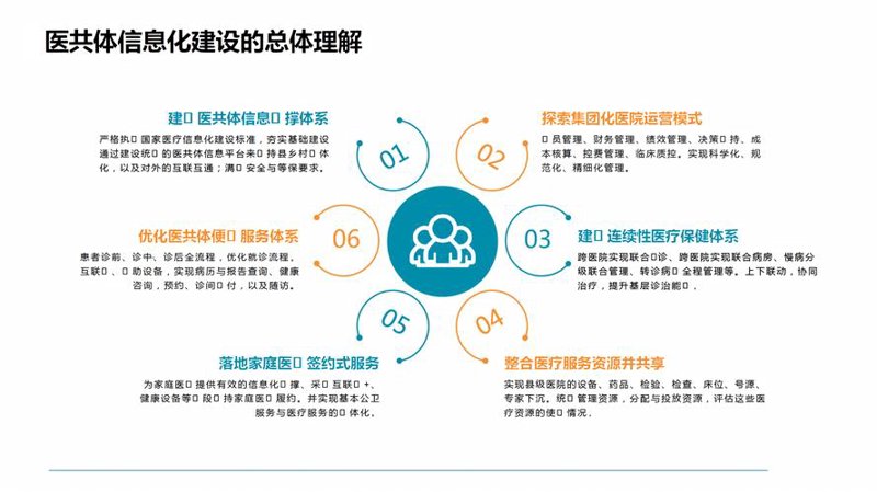 系统集成：连接科技与企业的桥梁