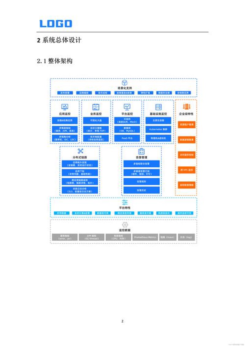 网站构建行业新趋势：紧跟时代步伐