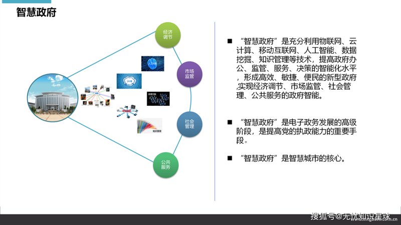 企业网站建设：常见问答